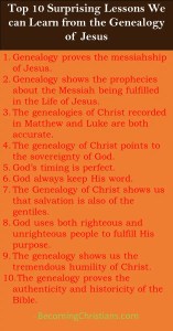 Top 10 Surprising Lessons We can Learn from the Genealogy of Jesus (Summary)