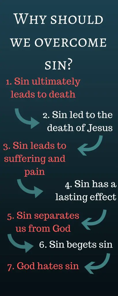 7 Reason to overcome sin (infographics)
