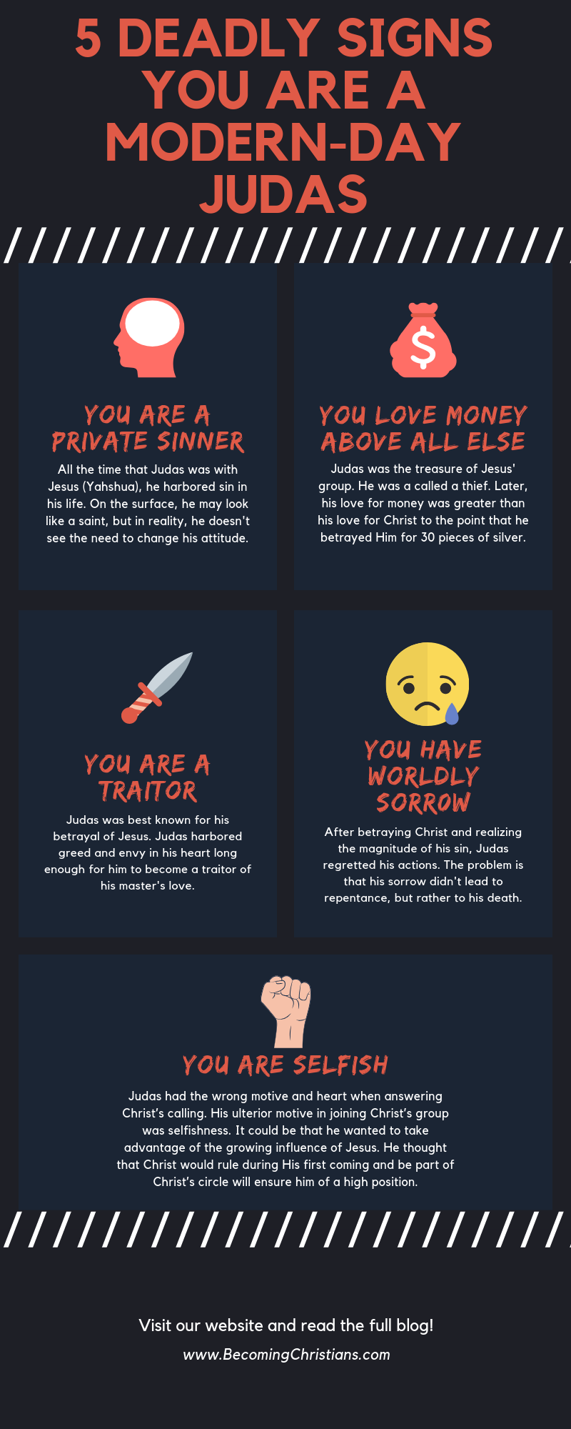 5 Deadly Signs you are a modern day Judas (infographics)