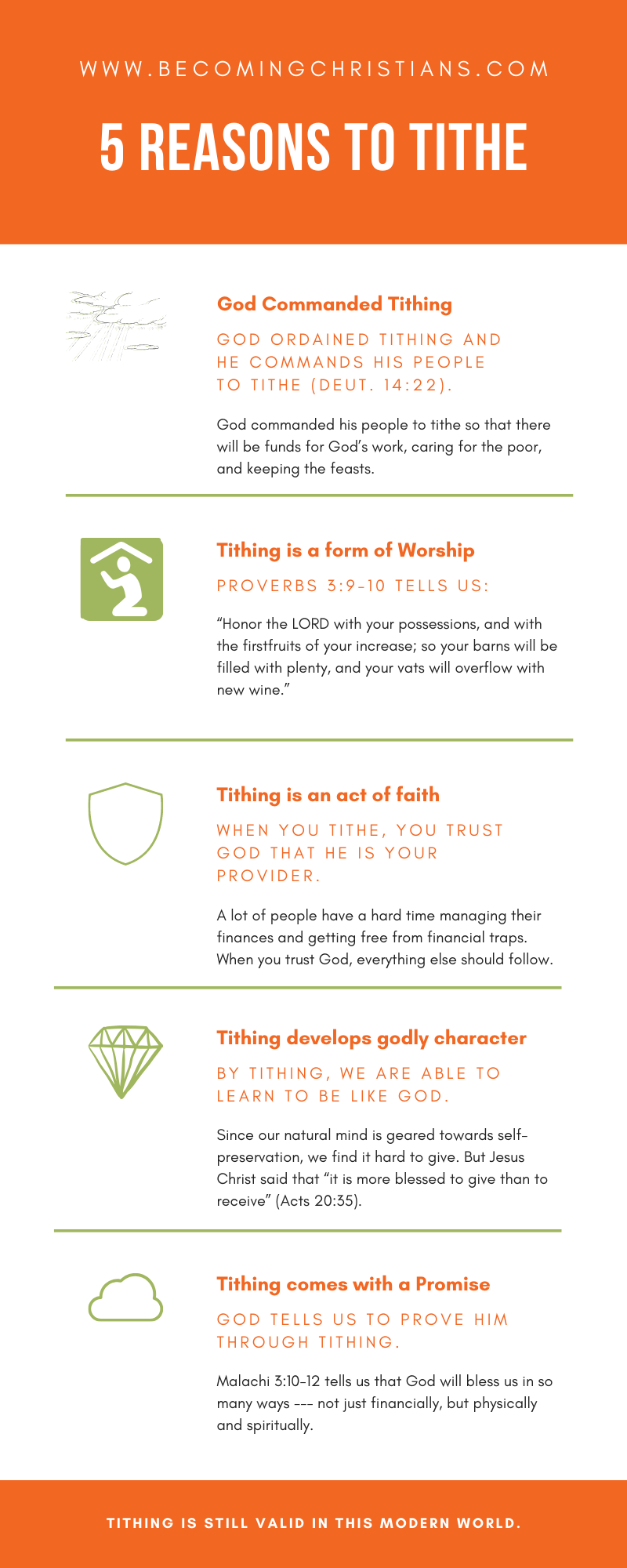 5 reasons to tithe infographics