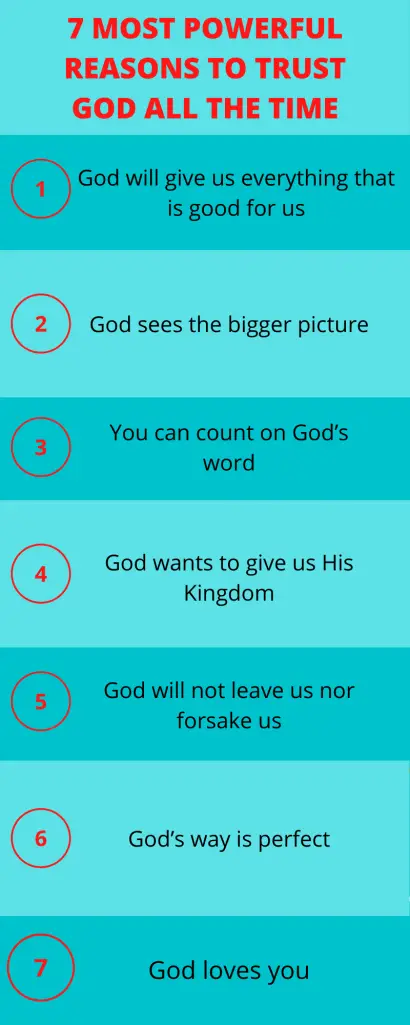 Infographics that lists the 7 Most Powerful Reasons to Trust God All the Time 
