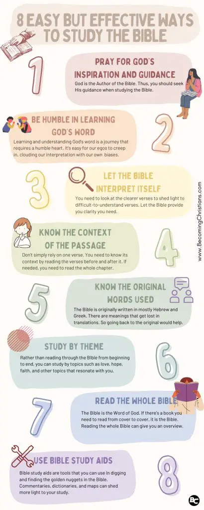 8 Easy but Effective Ways to Study the Bible infographics