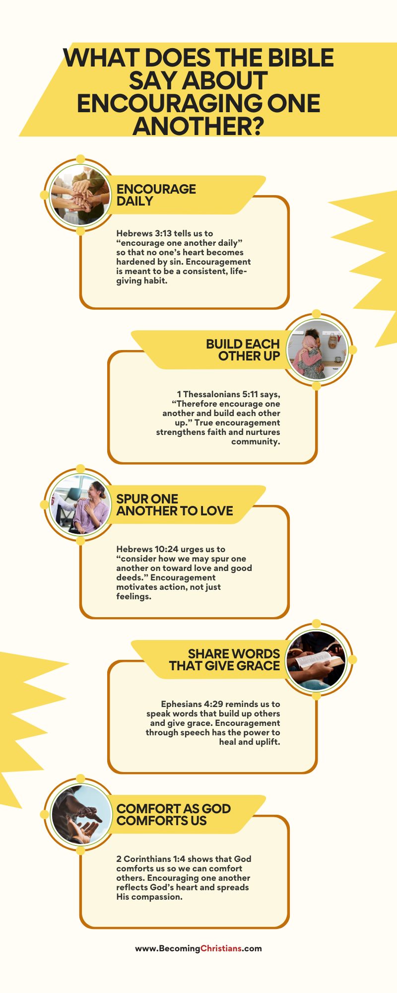 What does the Bible say about encouraging one another infographics